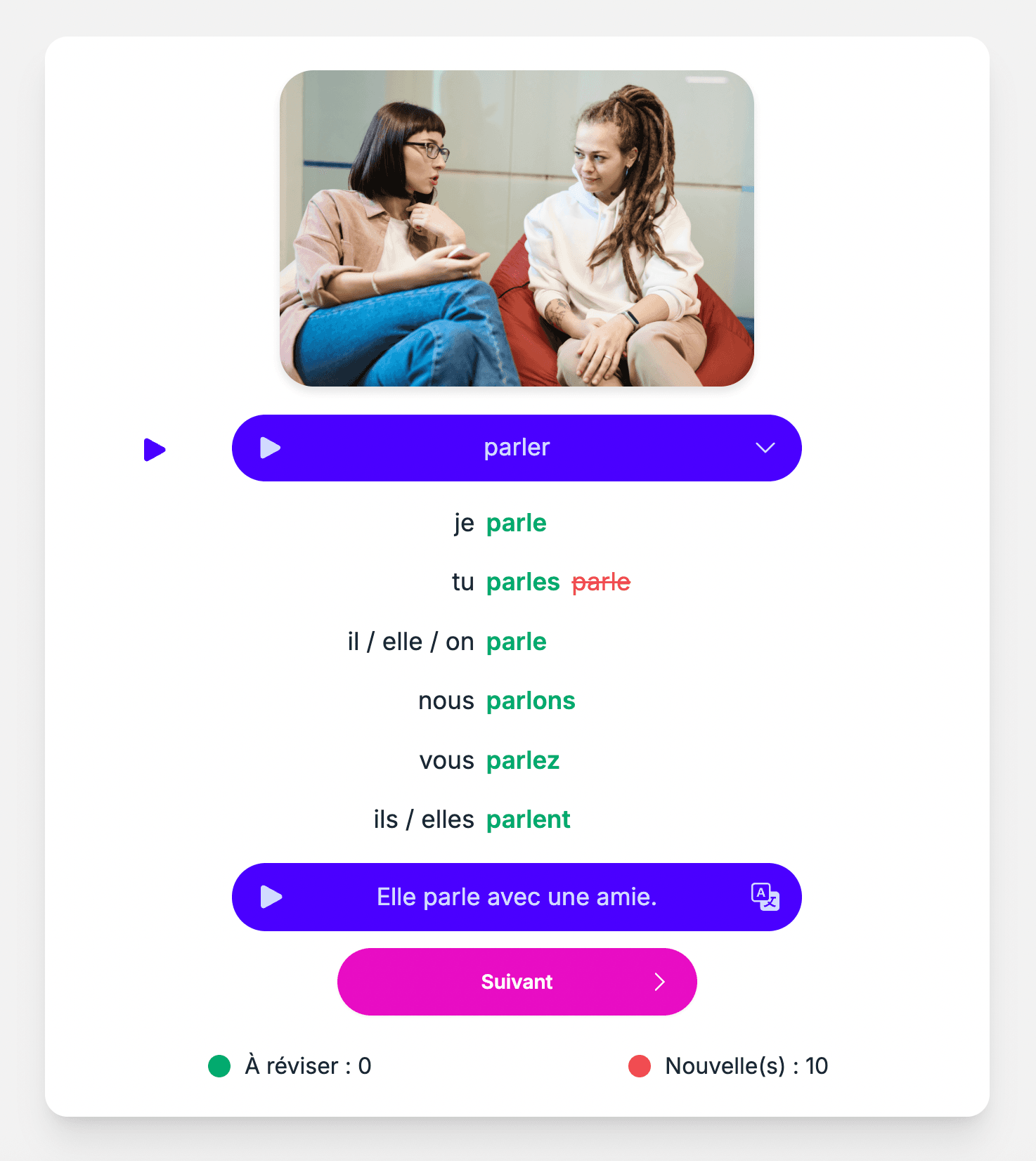 Aperçu des flashcards de conjugaison